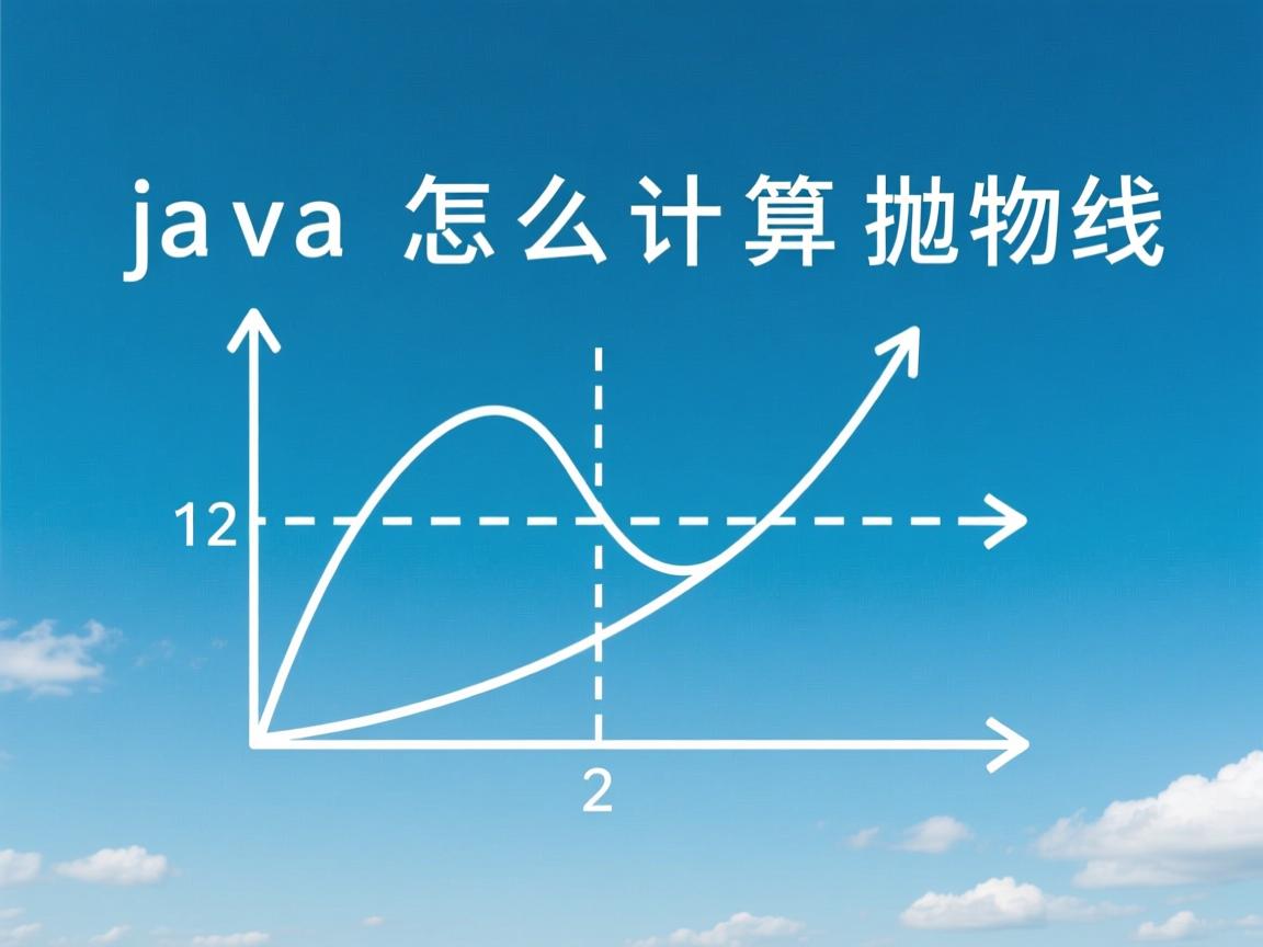 java怎么计算抛物线  第3张 java怎么计算抛物线  第3张