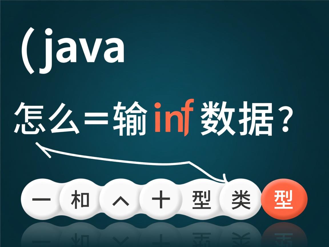 java怎么输入int类型数据  第2张 java怎么输入int类型数据  第2张
