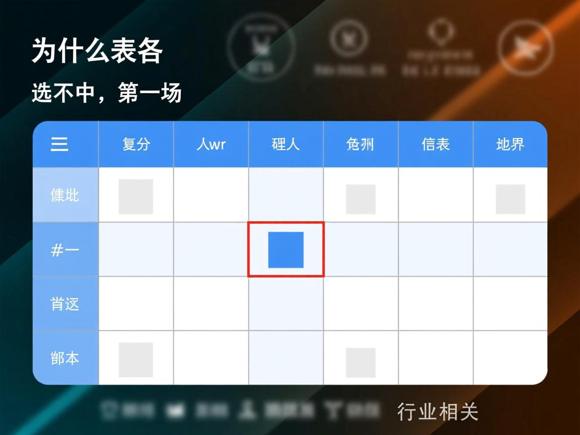 Word为什么表格选不中第一行  第3张 Word为什么表格选不中第一行  第3张
