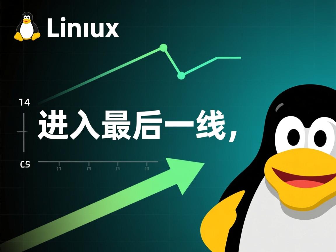 linux如何进入最后一行  第2张 linux如何进入最后一行  第2张