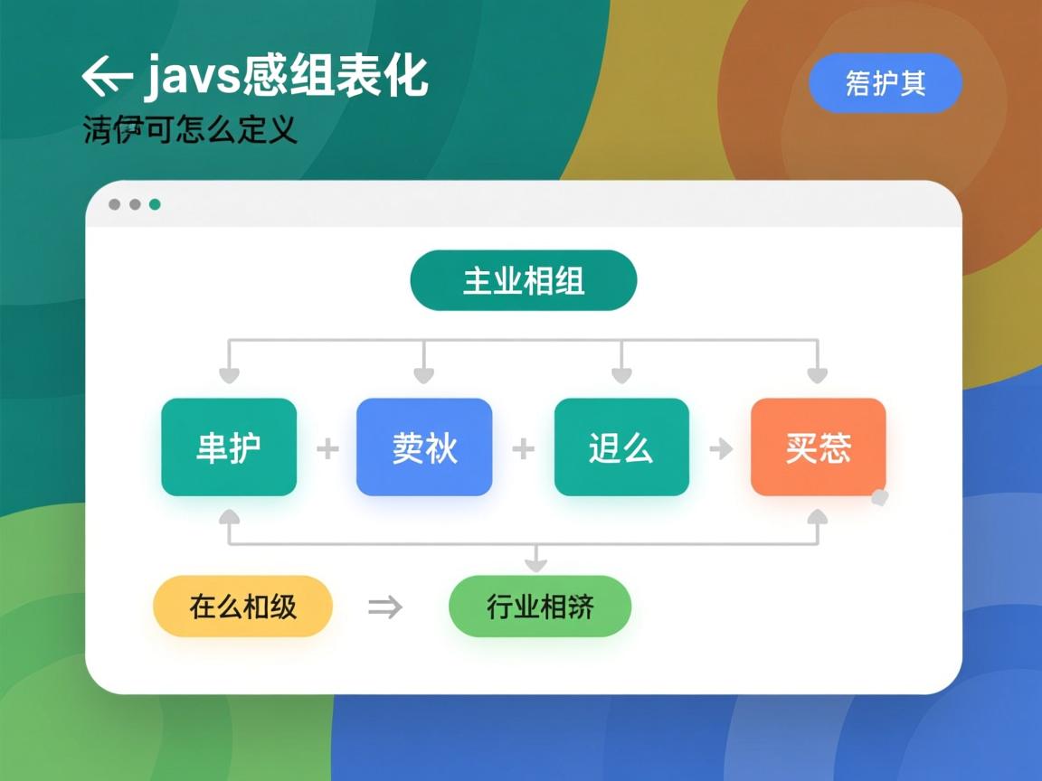 主从表在java中怎么定义  第1张