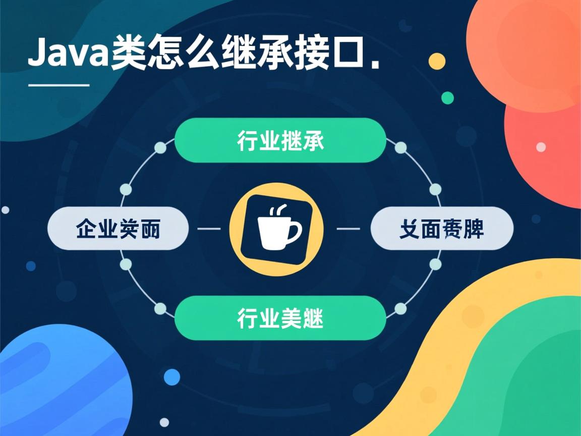 java中类怎么继承接口  第2张