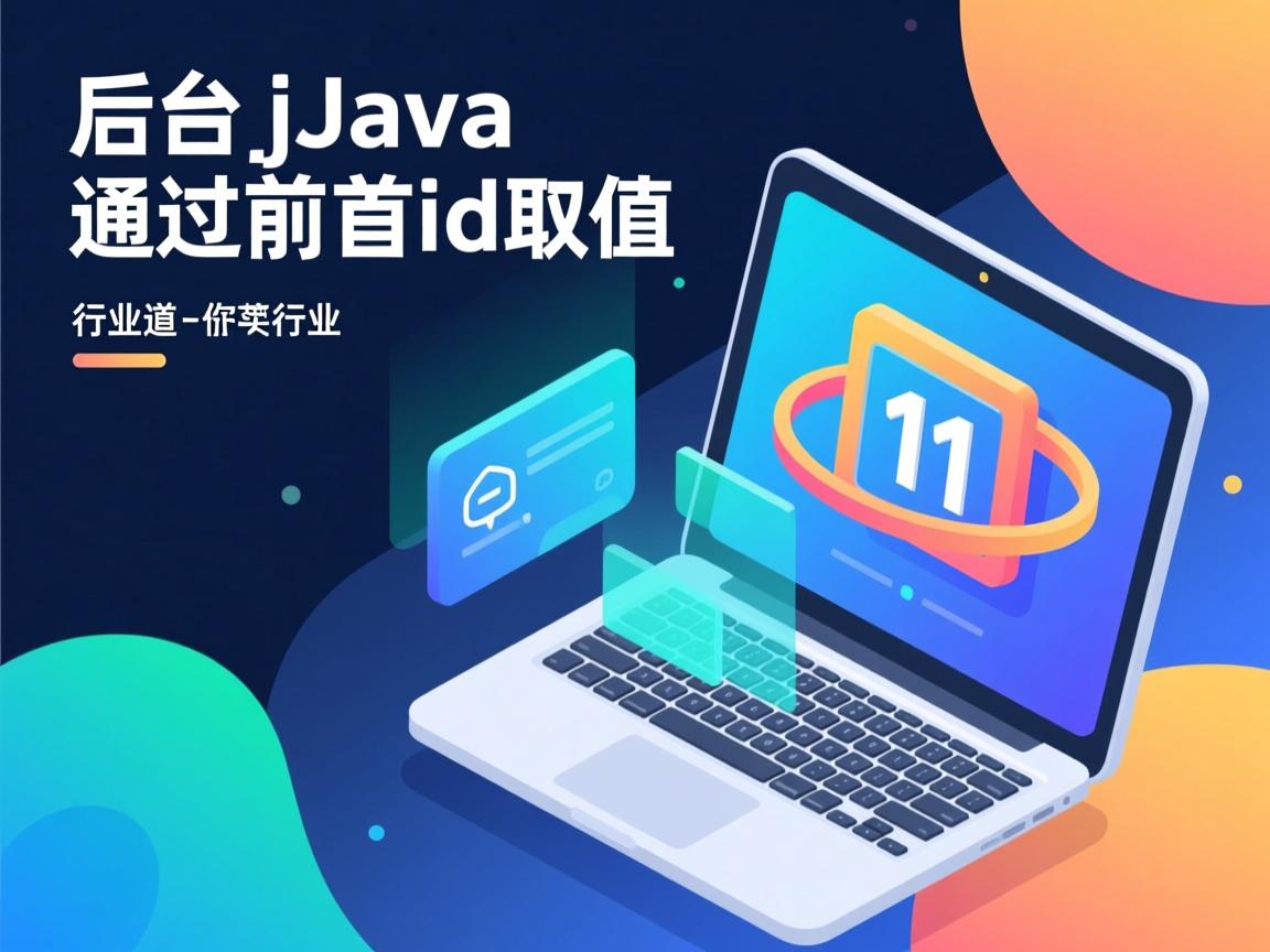 java后台怎么通过前台的id取值