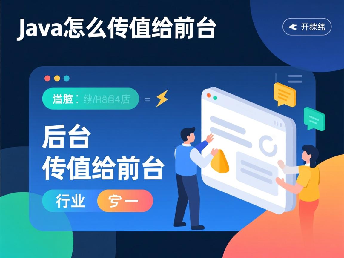 java后台怎么传值给前台  第2张