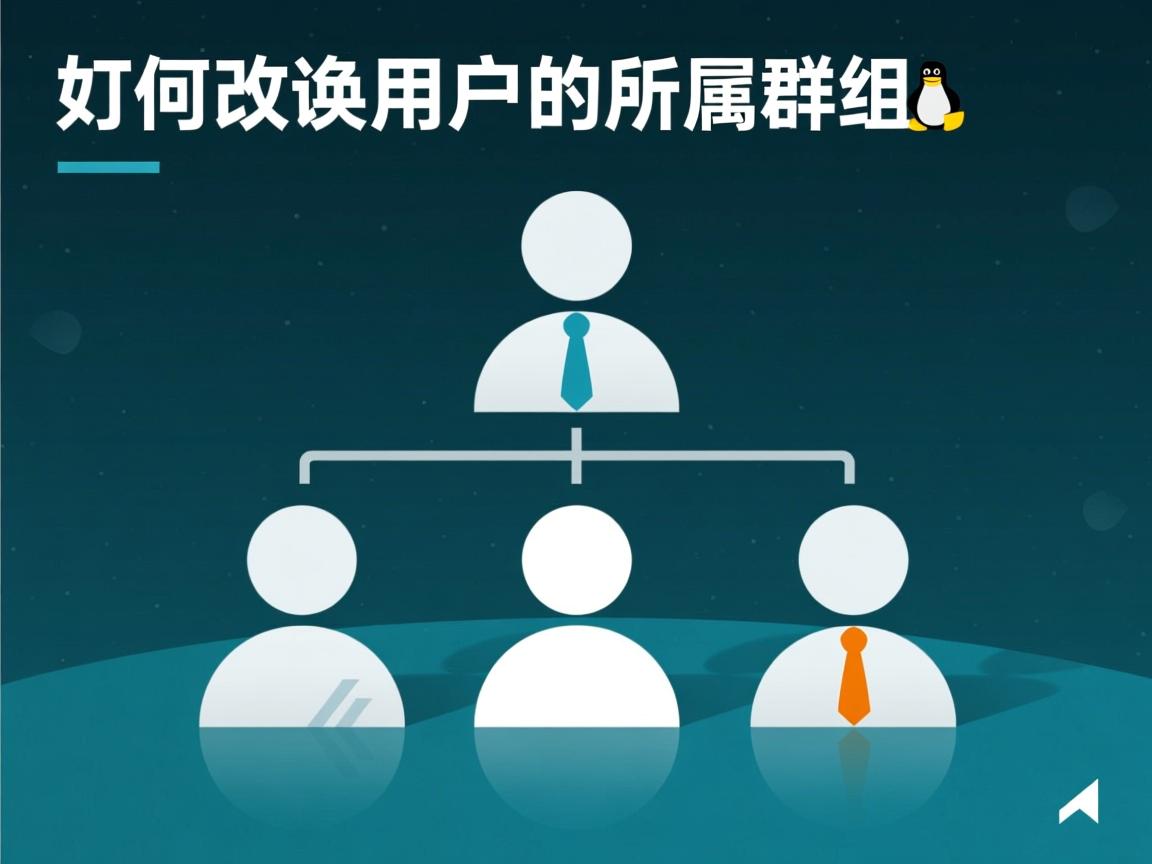 linux如何更改用户的所属群组  第3张