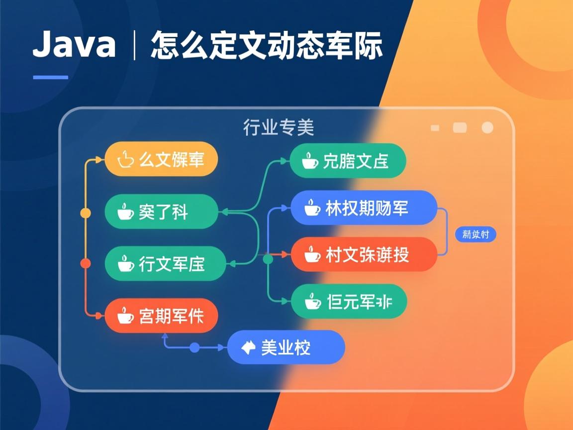 java怎么定义动态数组  第2张