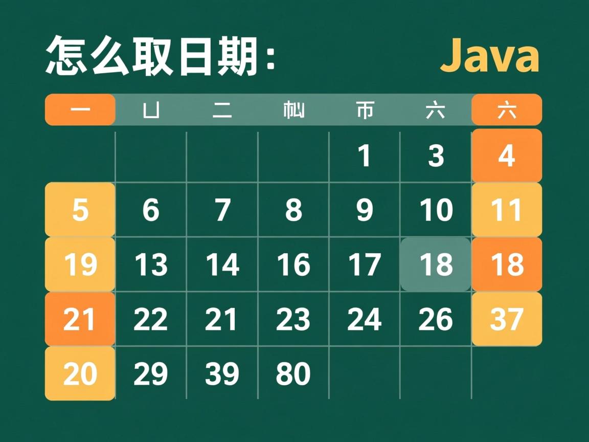 java怎么取日期的月份  第3张
