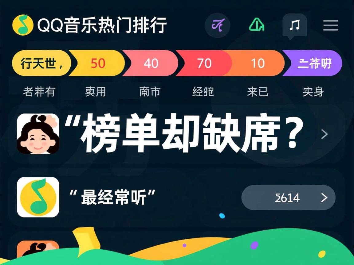 为何QQ音乐热门排行中，‘最经常听’榜单却缺席？  第2张
