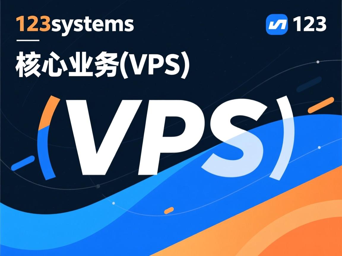 123systems介绍（核心业务VPS）  第2张