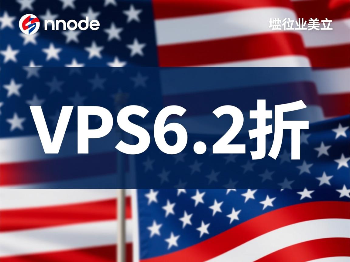 Ramnode-独立日VPS6.2折