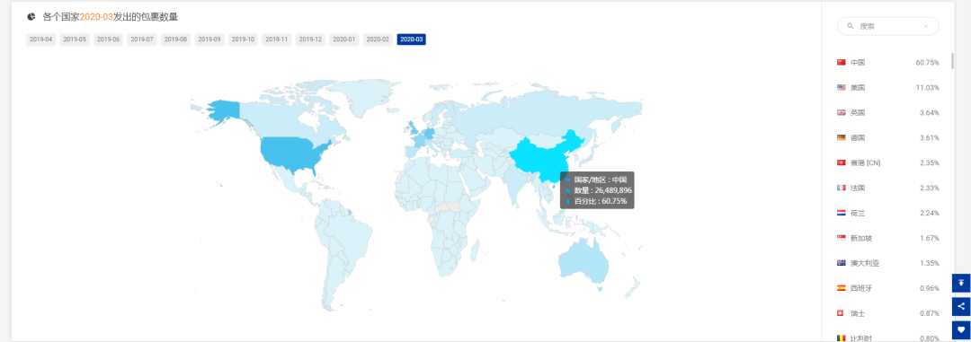 bitsflowcloud便宜VPS低至71元/年,香港/日本/美国/德国/英国,原生IP/高防保护