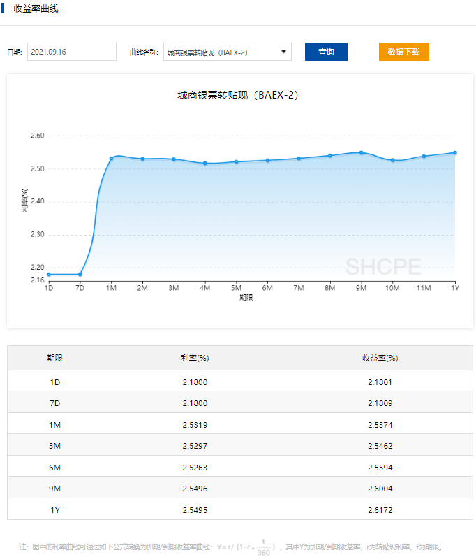 serverfield:台湾VPS,$9.9/月起步,100Mbps带宽,台湾原生IP 第2张 serverfield:台湾VPS,$9.9/月起步,100Mbps带宽,台湾原生IP 第2张