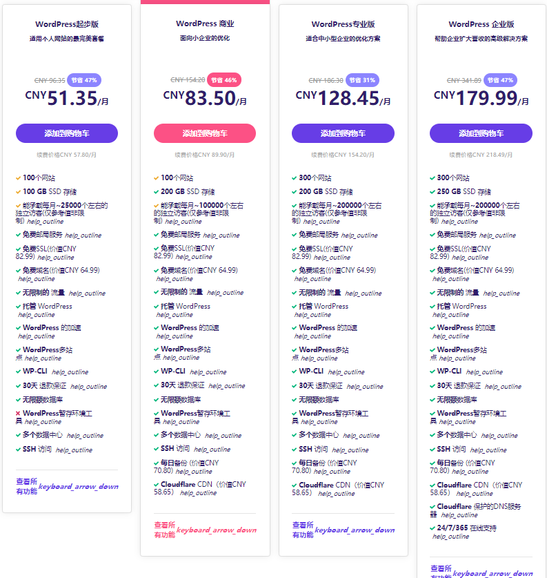 Hostway主机介绍 第3张 Hostway主机介绍 第3张