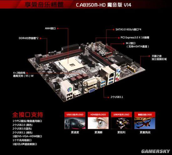 Ryzen配置怎么选?AMD Ryzen处理器搭配主板怎么配?