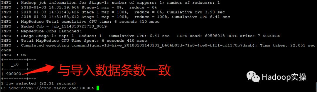 impala 配置出错怎么办，impala 配置参数详解 第2张