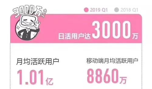 次元老司机的域名里,藏着哪些圈层专属的老司机密码? 第1张 次元老司机的域名里,藏着哪些圈层专属的老司机密码? 第1张