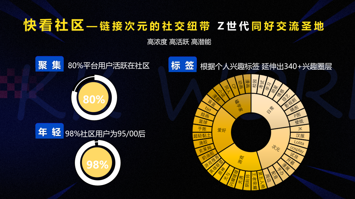 次元老司机的域名里,藏着哪些圈层专属的老司机密码? 第3张 次元老司机的域名里,藏着哪些圈层专属的老司机密码? 第3张