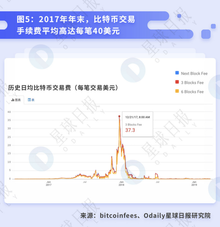 服务器运维博主怎么选?服务器运维外包多少钱 第3张 服务器运维博主怎么选?服务器运维外包多少钱 第3张