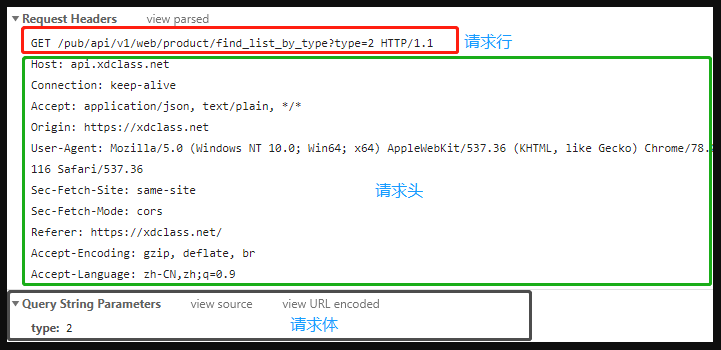 ASP.NET重定向时出现401错误?原因分析与解决方案指南 第1张 ASP.NET重定向时出现401错误?原因分析与解决方案指南 第1张