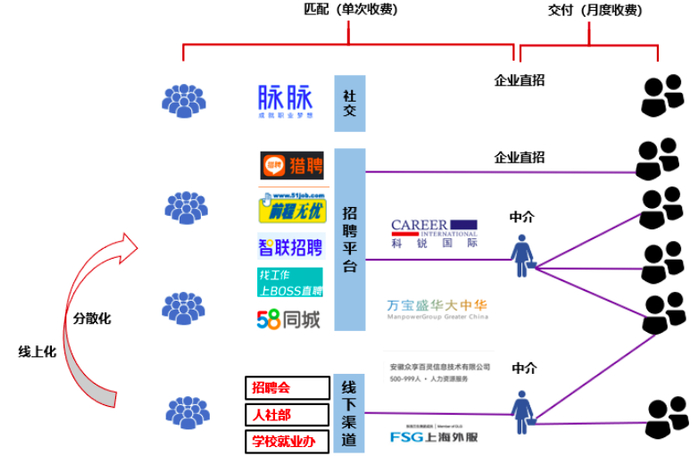 北京巨网域名管理中心,揭秘其业务模式与市场地位之谜? 第1张 北京巨网域名管理中心,揭秘其业务模式与市场地位之谜? 第1张