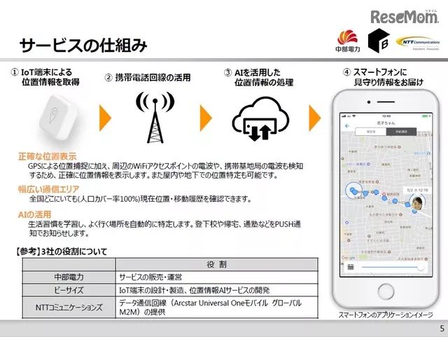⭐详细测评raksmart日本东京“大陆优化”线路的云服务器 第2张 ⭐详细测评raksmart日本东京“大陆优化”线路的云服务器 第2张