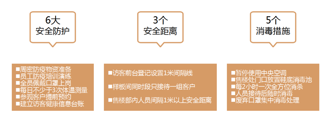 安全看护比较好?具体怎么选才更放心? 第1张 安全看护比较好?具体怎么选才更放心? 第1张