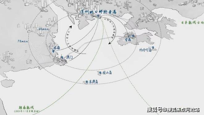 详细测评ethernetservers的美国迈阿密数据中心的VPS