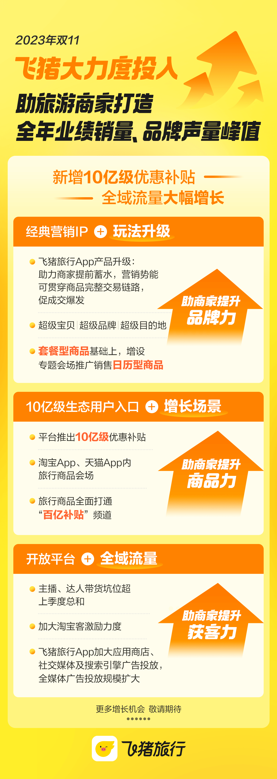 YinNet新增日本双ISP住宅IP属性VPS,8折优惠,低至$8/月 第1张 YinNet新增日本双ISP住宅IP属性VPS,8折优惠,低至$8/月 第1张