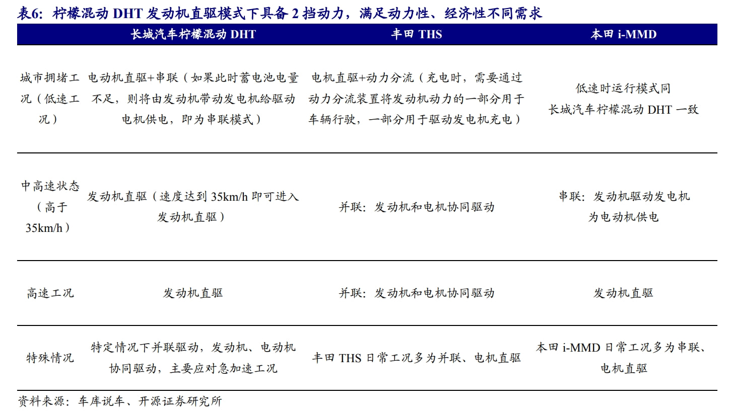 YinNet新增日本双ISP住宅IP属性VPS,8折优惠,低至$8/月 第3张 YinNet新增日本双ISP住宅IP属性VPS,8折优惠,低至$8/月 第3张