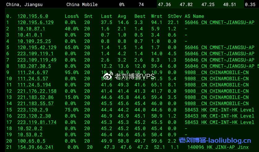 jwdns:11.11大促,云服务器7折还送2G内存,独立服务器优惠200,充值1000送300,香港CN2\新加坡\日本\洛杉矶CN2 第3张 jwdns:11.11大促,云服务器7折还送2G内存,独立服务器优惠200,充值1000送300,香港CN2\新加坡\日本\洛杉矶CN2 第3张