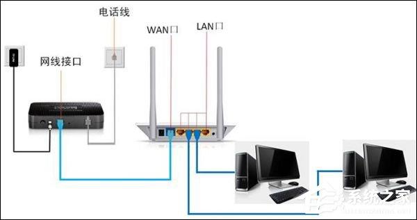 宽带登陆页面打不开怎么办,宽带登录 第3张 宽带登陆页面打不开怎么办,宽带登录 第3张