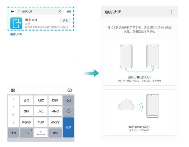 安全换机不能传数据?如何解决数据迁移难题? 第1张 安全换机不能传数据?如何解决数据迁移难题? 第1张