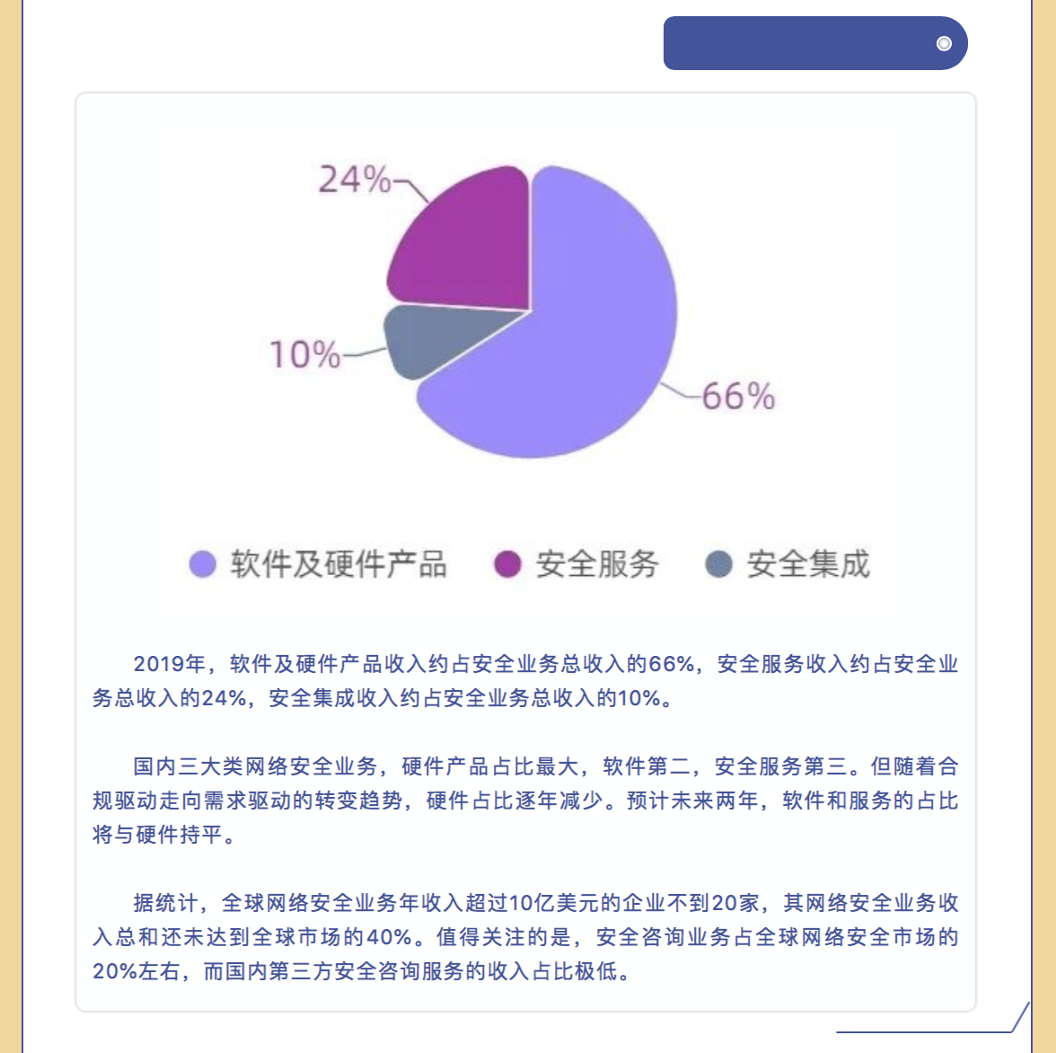 安全服务一般多少钱?不同企业需求差异大吗? 第2张 安全服务一般多少钱?不同企业需求差异大吗? 第2张
