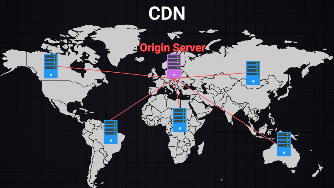 地图未上传至cdn,究竟意味着什么问题? 第2张 地图未上传至cdn,究竟意味着什么问题? 第2张