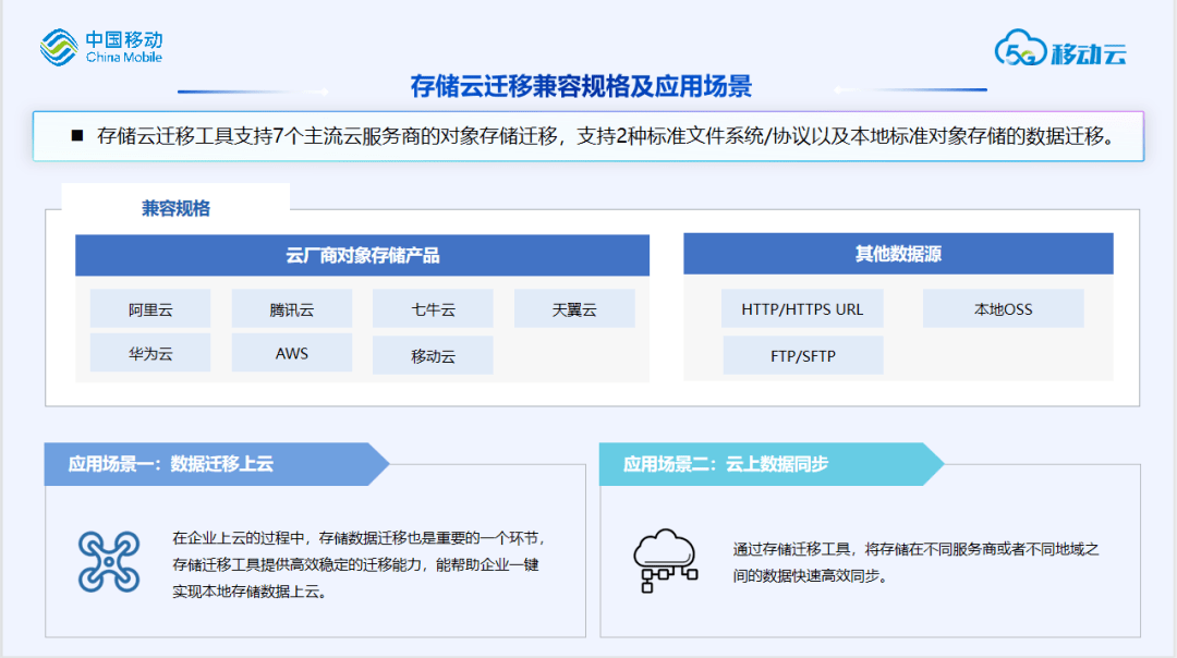 服务器迁移云端怎么做？服务器迁移云端多少钱