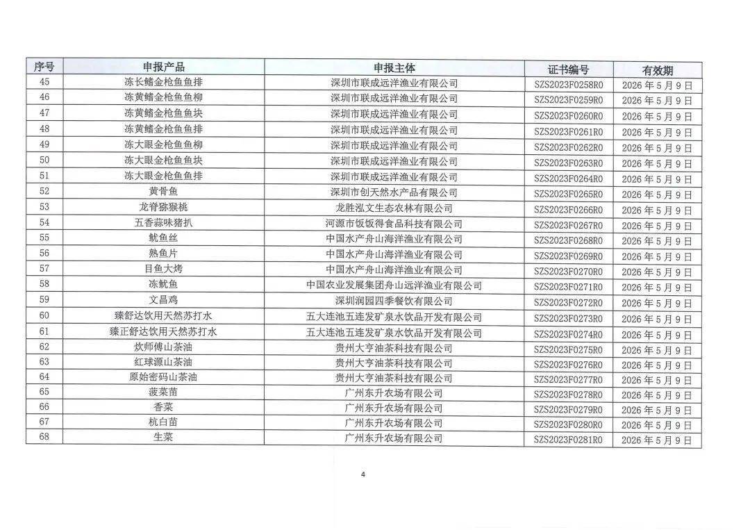 2019年11.11最全“IDC”行业及周边产品的干货列表