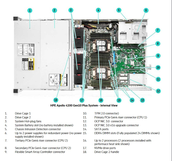ApolloHosting主机介绍 第3张 ApolloHosting主机介绍 第3张