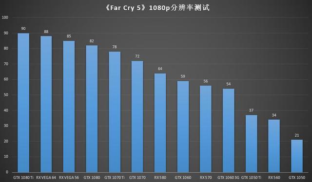 详细测评tudcloud西雅图高性能AMD Ryzen+AS9929&CMIN2高速网络的VPS 第3张 详细测评tudcloud西雅图高性能AMD Ryzen+AS9929&CMIN2高速网络的VPS 第3张