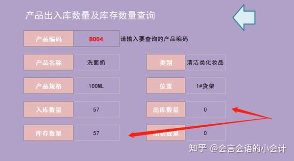 安全库存数据如何科学设定才能避免库存积压与缺货? 第3张 安全库存数据如何科学设定才能避免库存积压与缺货? 第3张