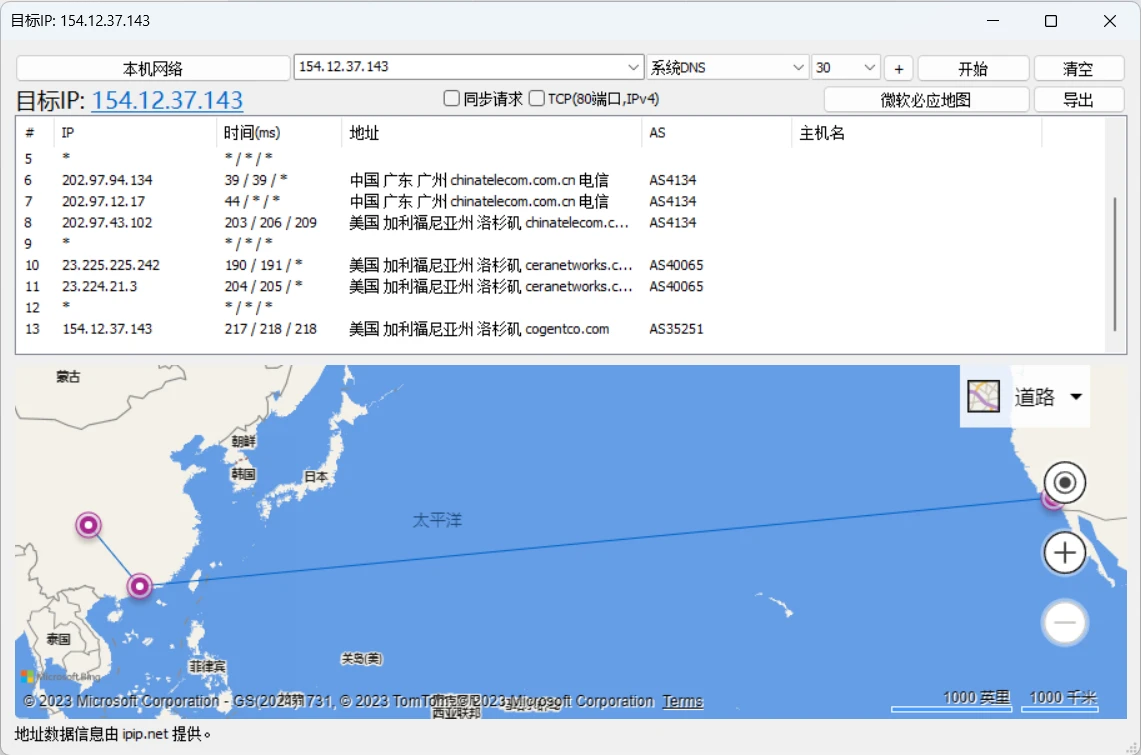 详细测评YTNet云途香港国际线路的独立服务器 第3张 详细测评YTNet云途香港国际线路的独立服务器 第3张