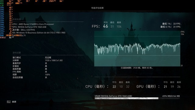 巫师2配置要求高吗，低配置电脑怎么玩才能流畅运行？