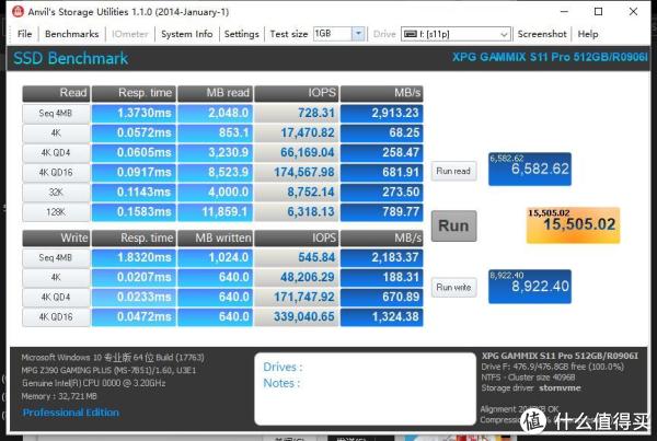 #11.11# servarica:$29/年,Xen/1G内存/2核/250G硬盘/4T流量/加拿大原生IP 第3张 #11.11# servarica:$29/年,Xen/1G内存/2核/250G硬盘/4T流量/加拿大原生IP 第3张