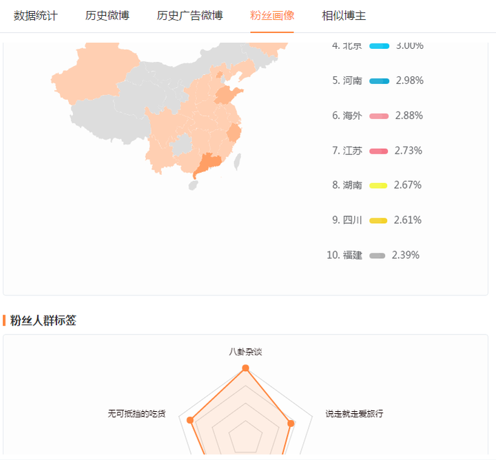安全感数据网站哪里找?哪些数据能衡量安全感? 第2张 安全感数据网站哪里找?哪些数据能衡量安全感? 第2张