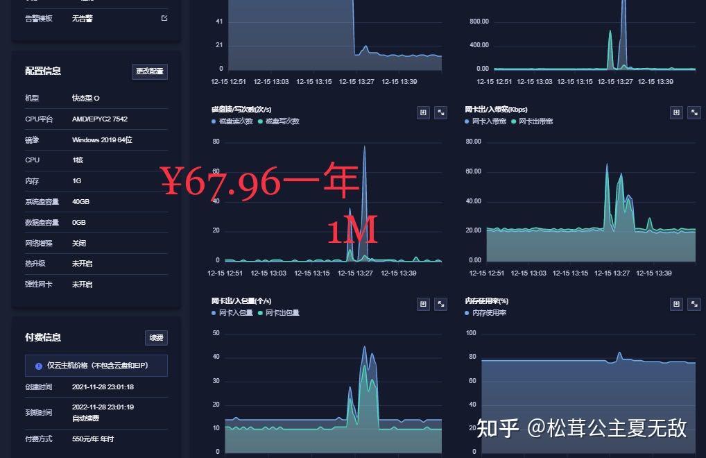 synexvm香港动态住宅IP，$99/月-1Gbps带宽不限流量，高性能AMD epyc 9354P平台