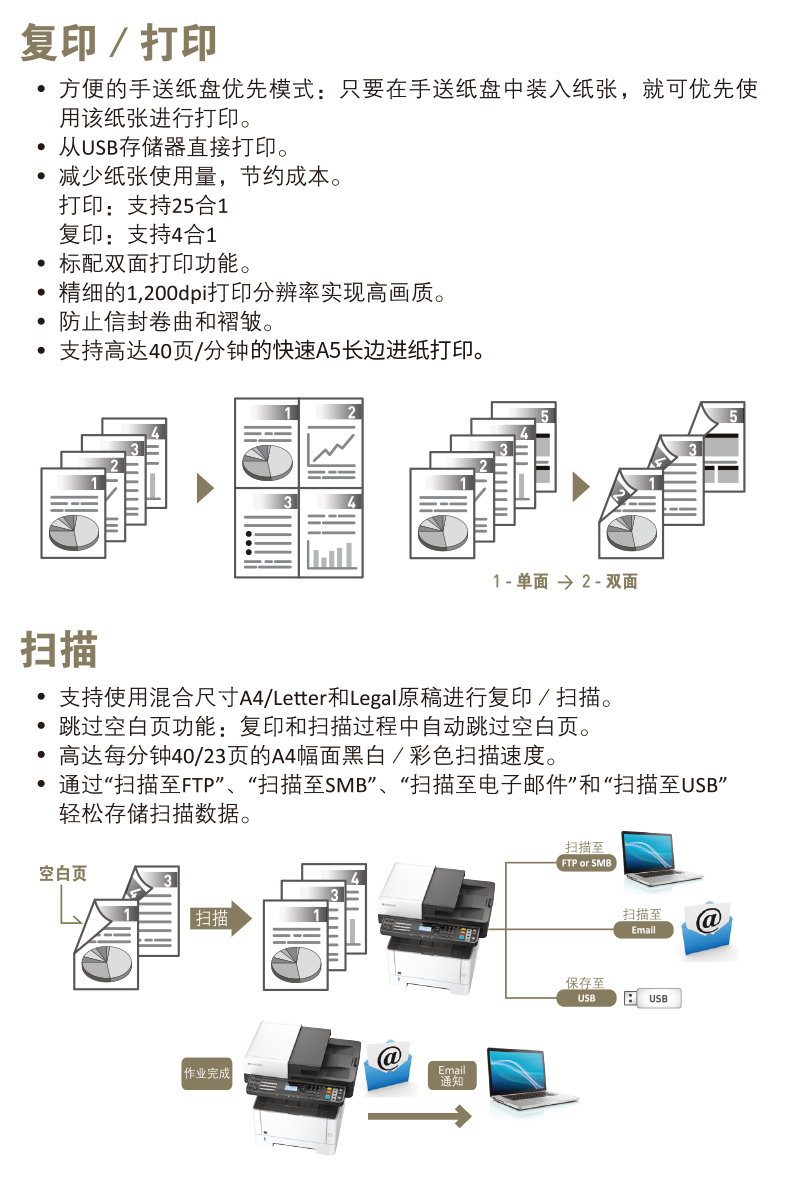 京瓷m5021cdn能否实现A3纸打印?操作方法及技巧详解! 第1张 京瓷m5021cdn能否实现A3纸打印?操作方法及技巧详解! 第1张