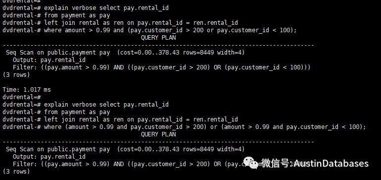 PostgreSQL查看表空间的最佳方法是什么?推荐哪种高效方式? 第3张 PostgreSQL查看表空间的最佳方法是什么?推荐哪种高效方式? 第3张
