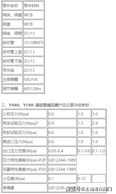 减压阀y12h 16cdn50为何成为市场热销产品?有何独特优势? 第2张 减压阀y12h 16cdn50为何成为市场热销产品?有何独特优势? 第2张