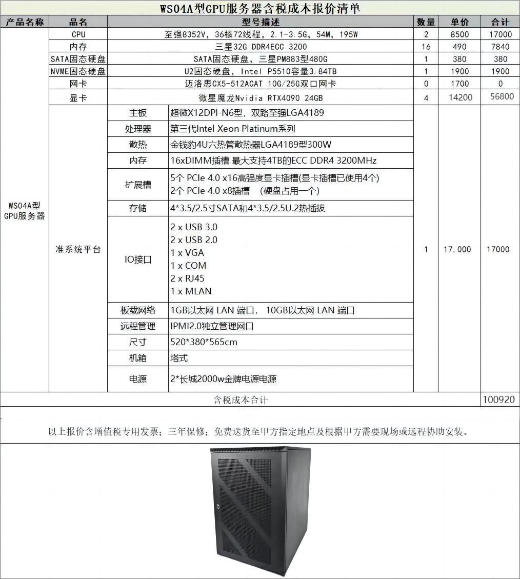 pr4840r服务器配置详解?选购时需注意什么?性能表现如何? 第3张 pr4840r服务器配置详解?选购时需注意什么?性能表现如何? 第3张