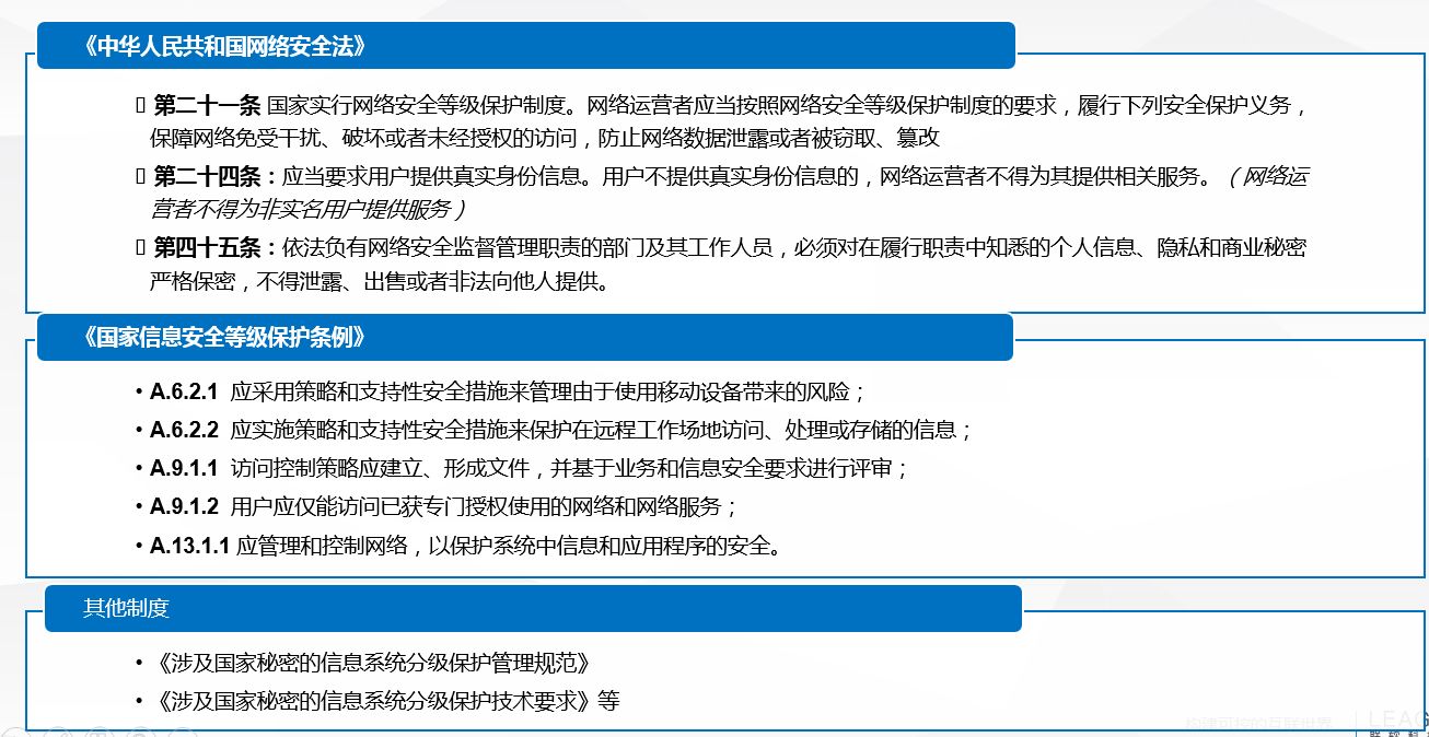 安全管理员岗位安全标准数据具体包含哪些关键指标? 第1张 安全管理员岗位安全标准数据具体包含哪些关键指标? 第1张