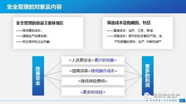 安全管理员岗位安全标准数据具体包含哪些关键指标? 第2张 安全管理员岗位安全标准数据具体包含哪些关键指标? 第2张